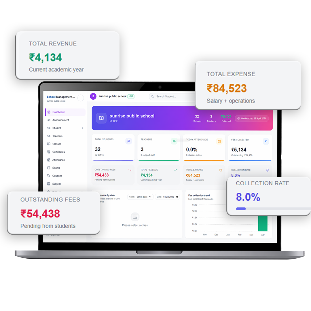 school management platform karomanage